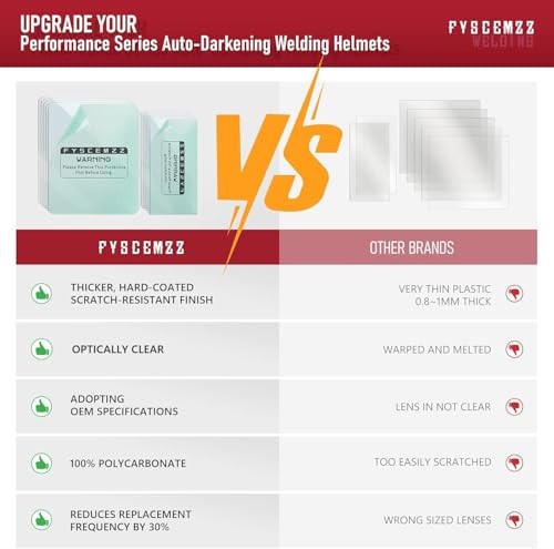 Performance Series Replacement Lens 770237/231921 Combo Front Outside & Inside