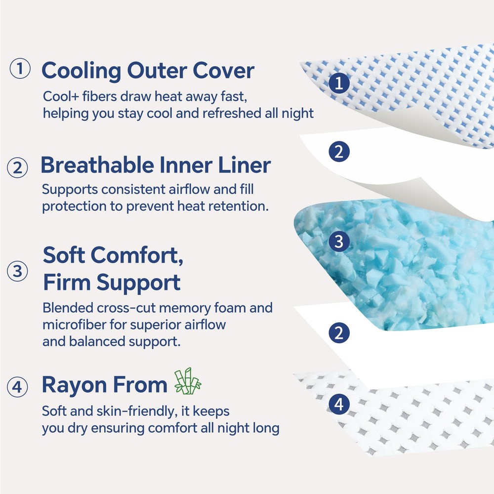 Memory Foam Pillows 2 Pack – Adjustable Loft Cooling Pillows Standard Size Se...