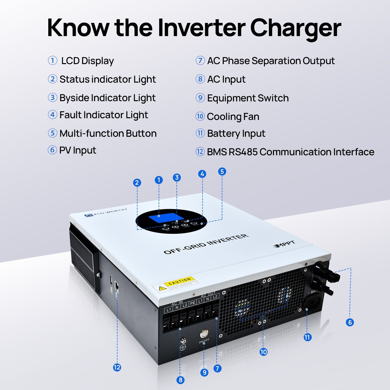 ECO-WORTHY 5KW Solar Hybrid Inverter 48V DC-120V/220V AC Split Phase Off-Grid