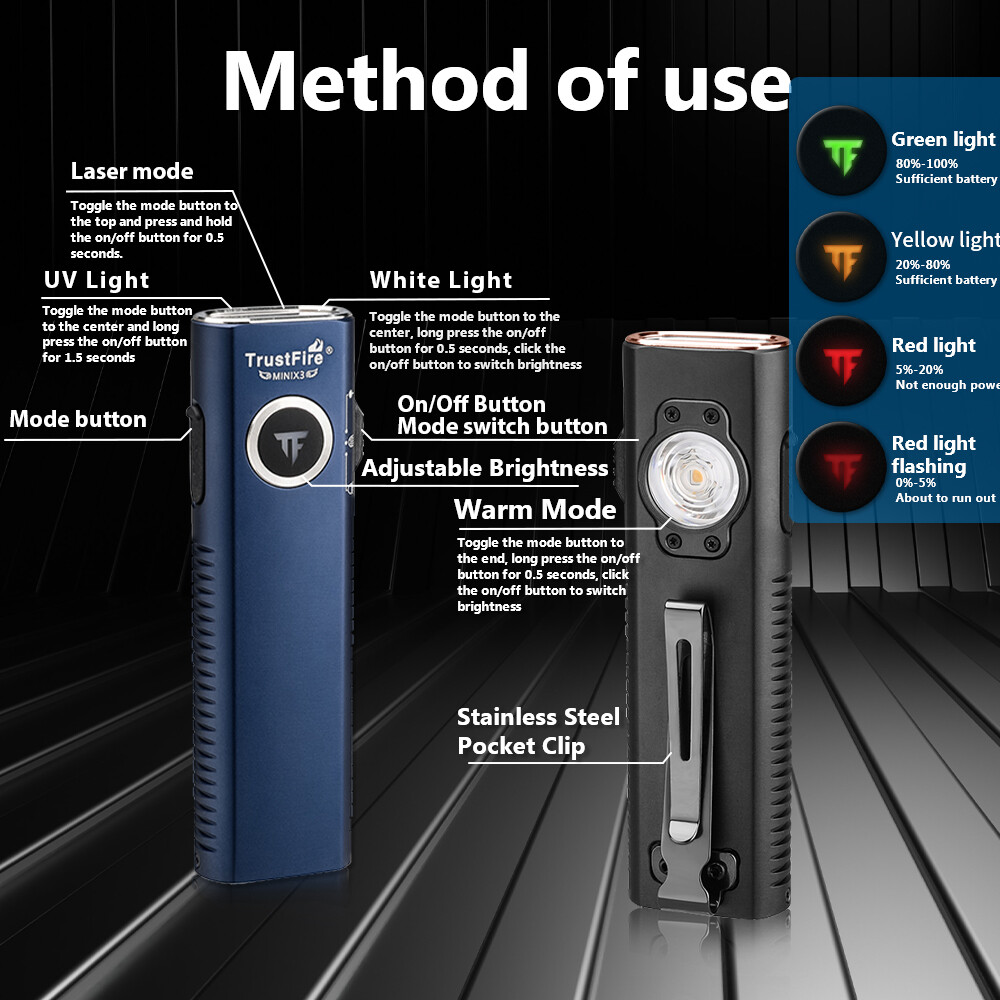 Trustfire Pro Flat EDC Flashlight Small Powerful with LED Light, UV, Green Laser