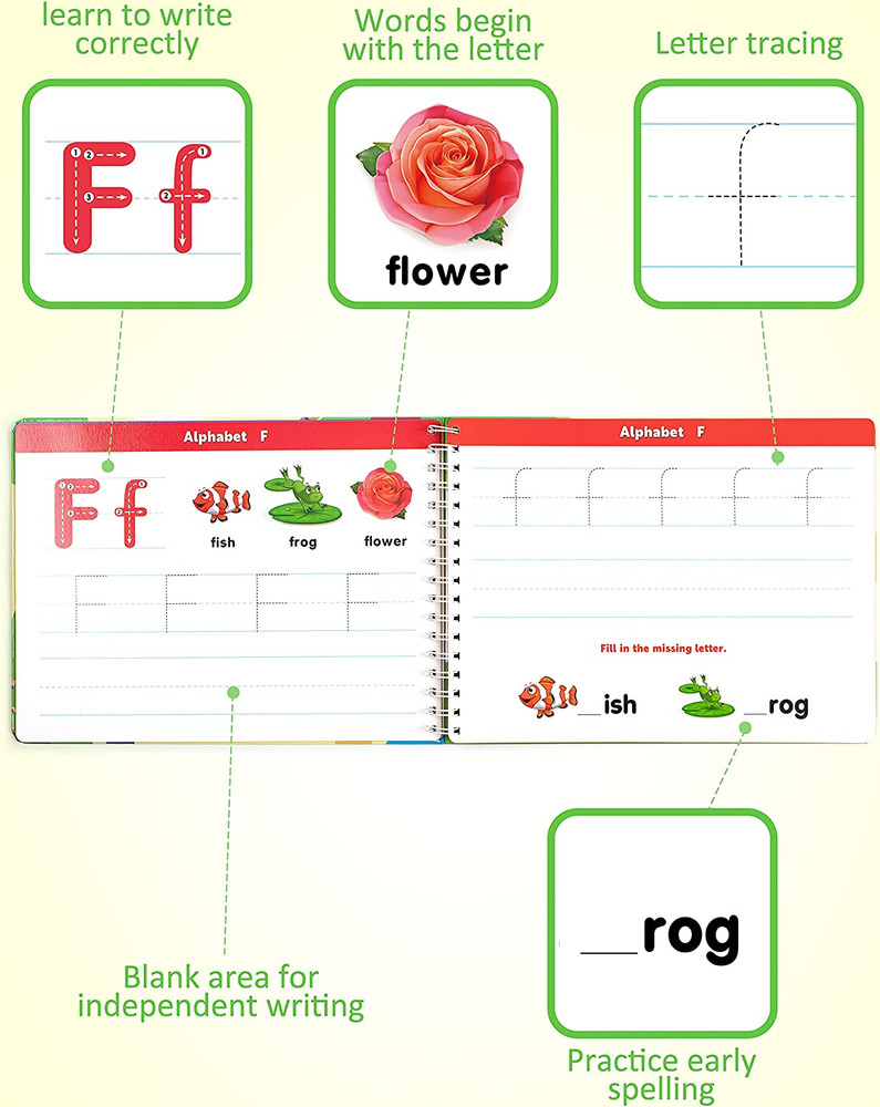 Learn to Write Workbook, Numbers Letters Practicing Book, ABC Alphabet Sight Wor