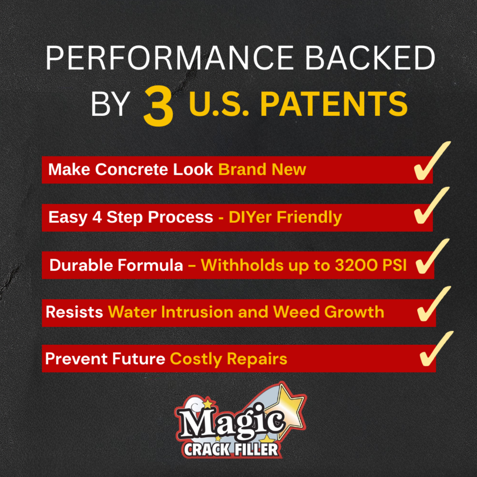 Gray Concrete Magic Crack Filler 2.5LB Bottle, Fill Cracks in Concrete Easily