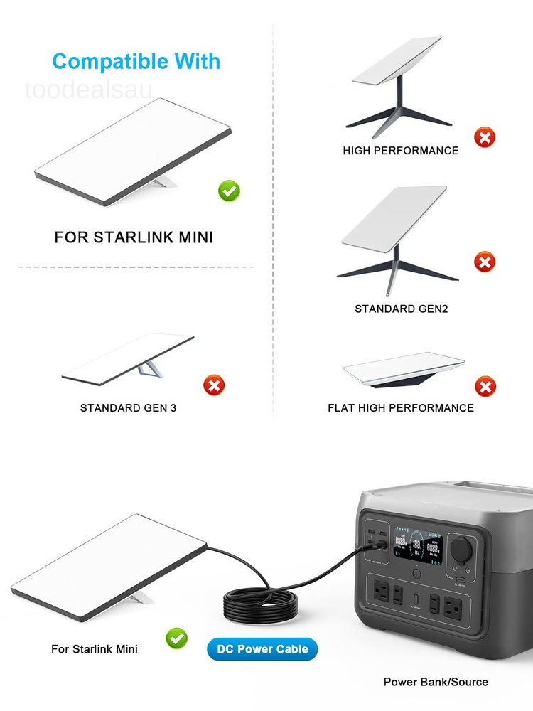Compatible with Starlink Mini DC Cable,100W Input USB C to 9.8FT, Black