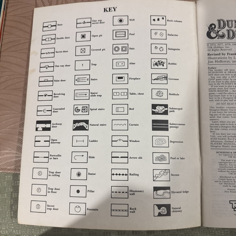 Dungeons and Dragons Dungeon Masters Rulebook