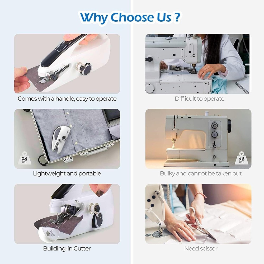 Handheld Mini Portable Electric Small Sewing Machine Quick Stitch for Home Tr...