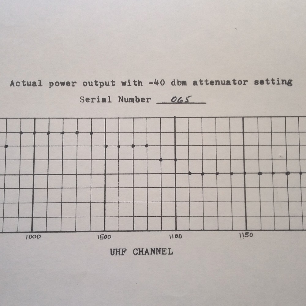 Michel MEC 820 DME TestSet Operation Manual