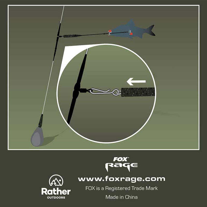 Fox Rage Predator Kwik Change Paternoster Trace NEW Pike Predator Trace