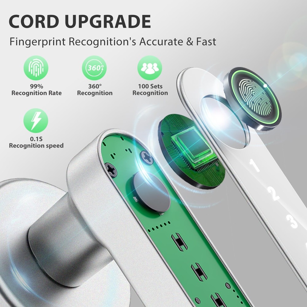 Evanshow Smart Door Lock with Knob, Keyless Entry Locks With APP, Black