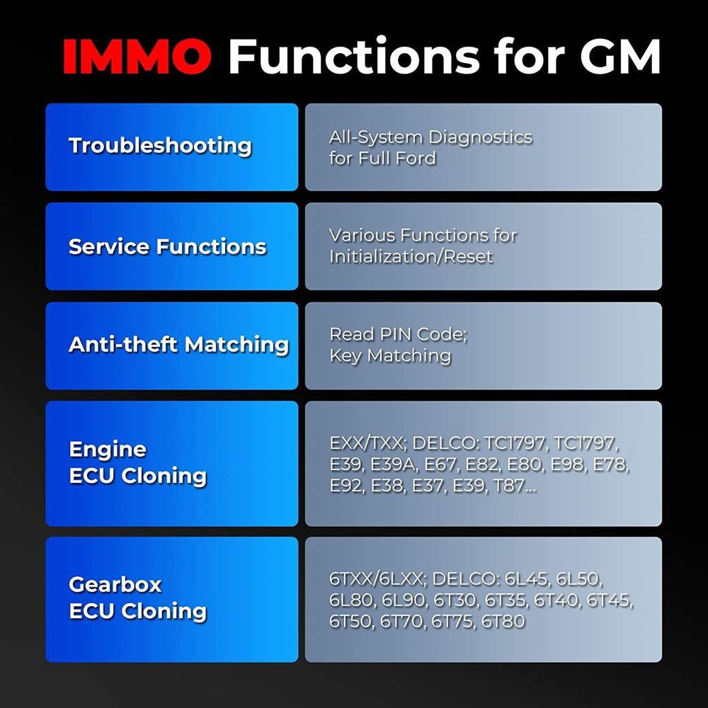 2025 LAUNCH X431 IMMO PLUS PAD VII Key Programming Car Diagnostic Tool ECU Clone