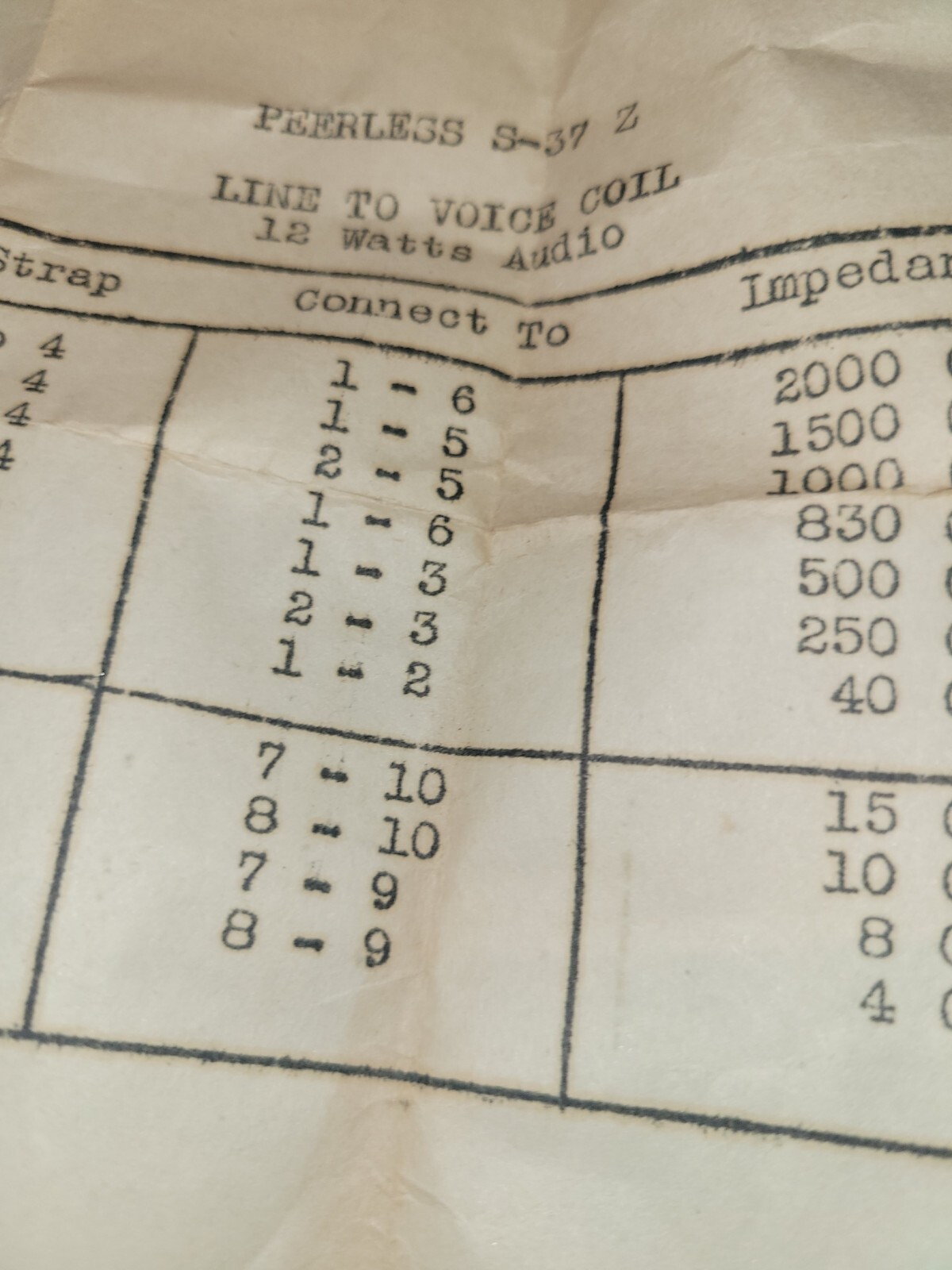 Peerless S37 Z Line To Voice Coil 12 Watts Transformer, original box