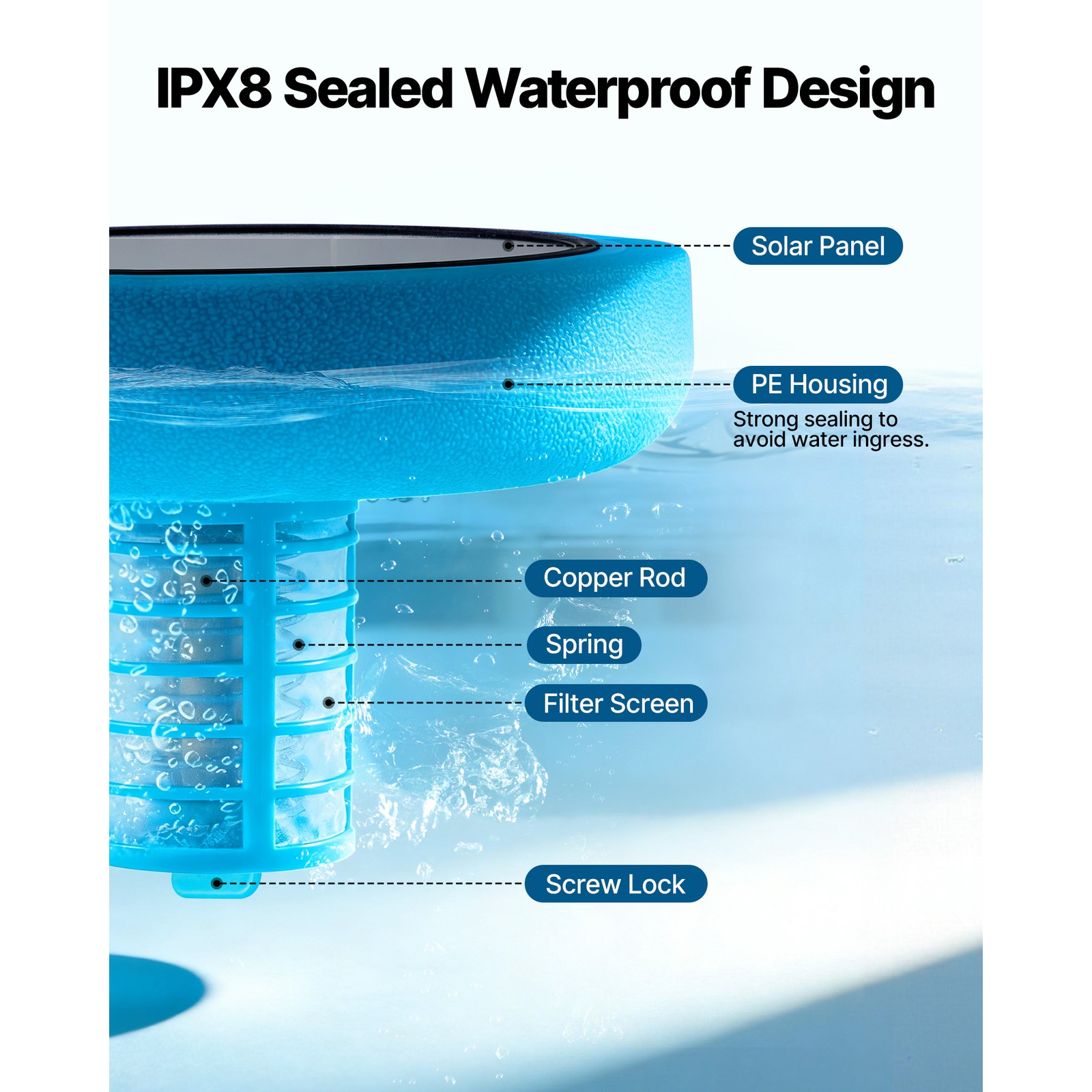 Uimoso Solar Pool Ionizer with Copper Core for Pools Up to 35,000 Gallons