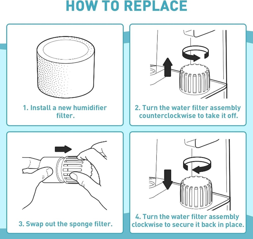 Cost-Effective 30-Pack LEVOIT Humidifier Filters - Eco-Friendly and Efficient