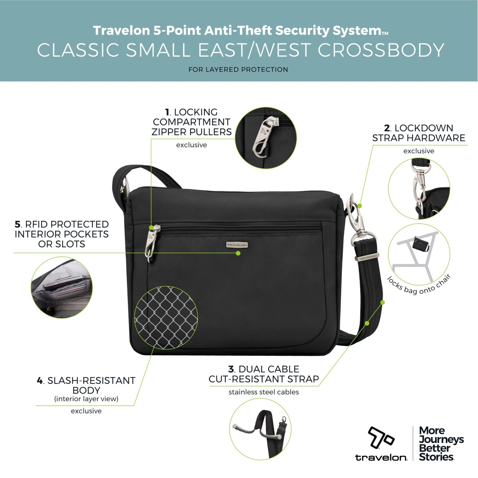 Travelon Anti-Theft Classic Small East/West Crossbody