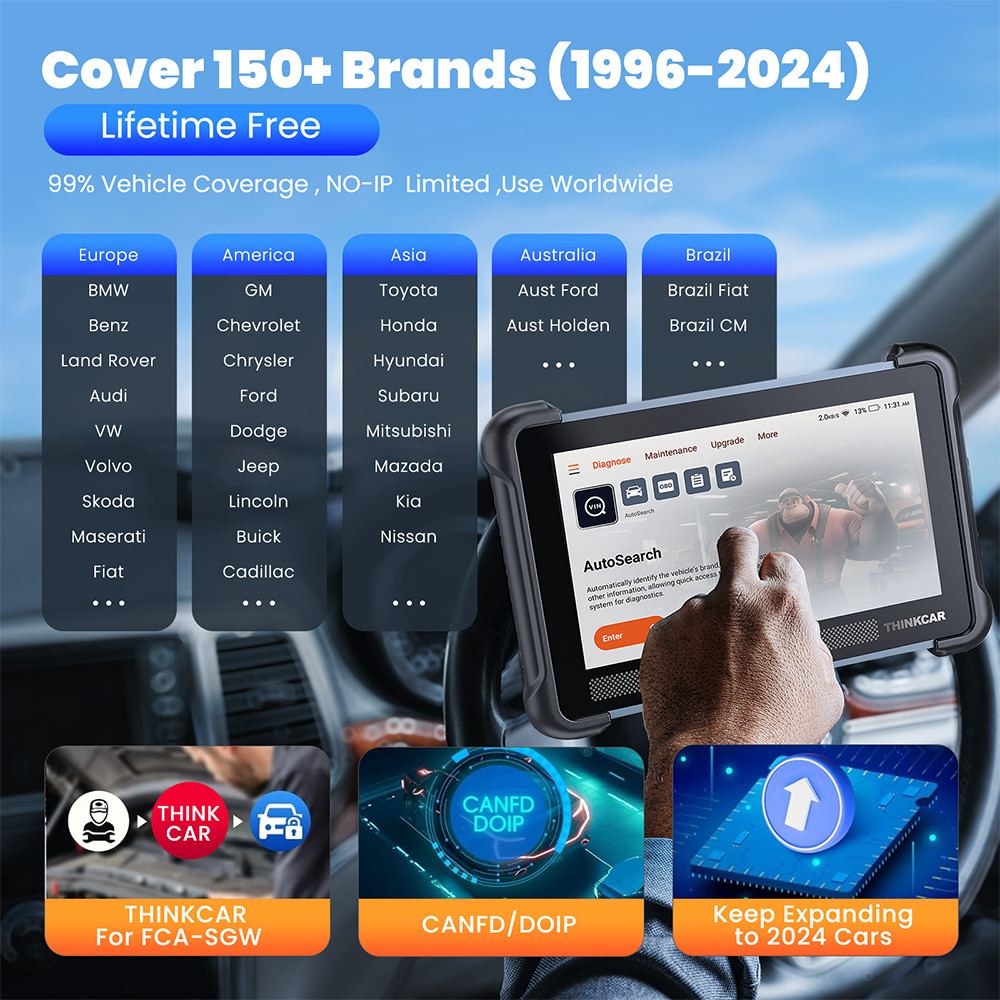 2025 ThinkScan Car Diagnostic Tool Full System OBD2 Scanner 689BT Action Test US