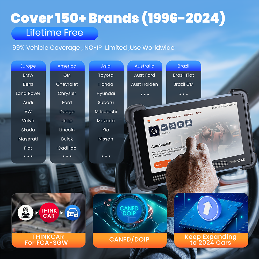 ThinkScan 689BT Car OBD2 Diagnostic Tool Bidirectional Scanner CANFD & DOIP