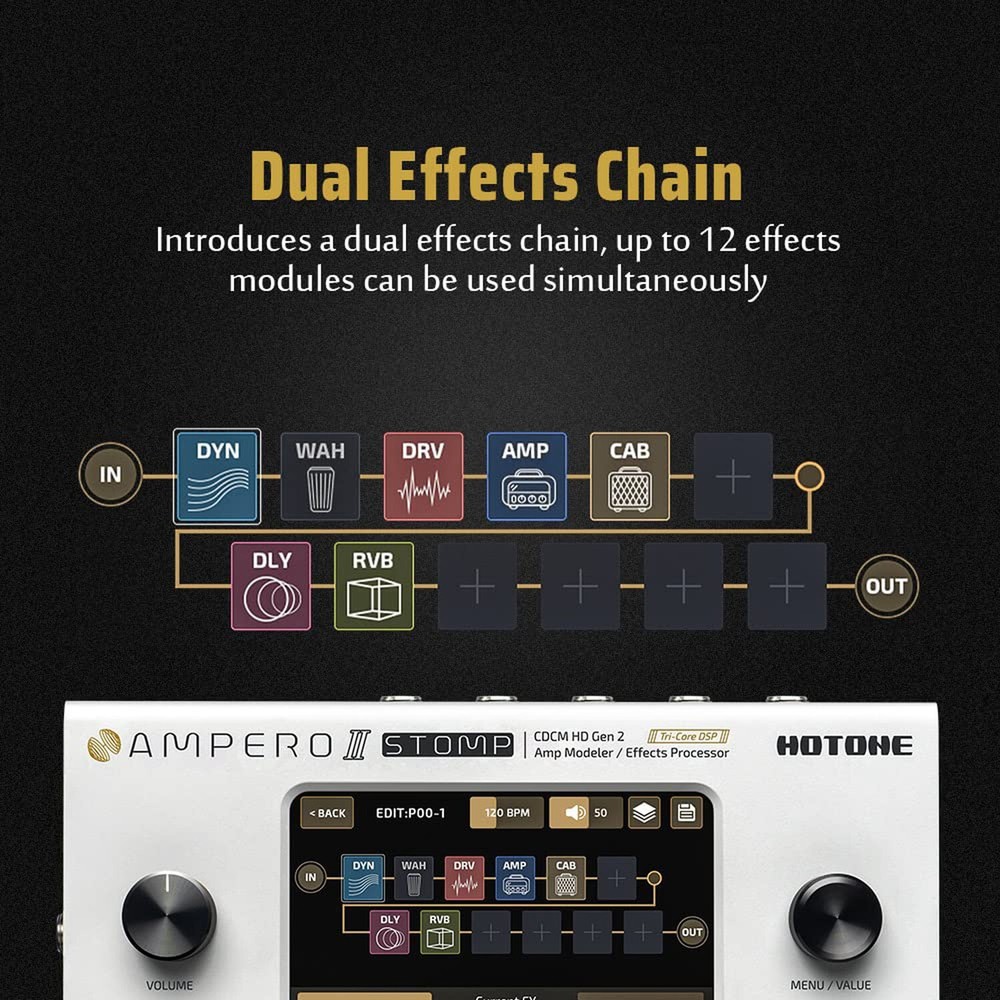 HOTONE Guitar Multi Effects Processor Multi Effects Pedal Touch Screen Guitar...