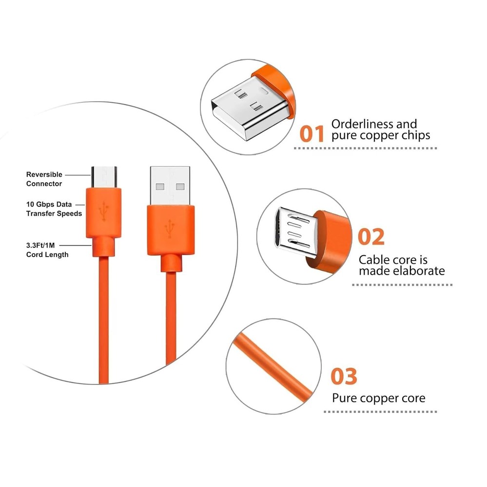 Complete Ring Video Doorbell Accessory Kit: Screwdriver, Screws & Charging Cable