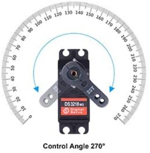 Compact 25KG High Torque Servo with Automatic Operation for Fast Response