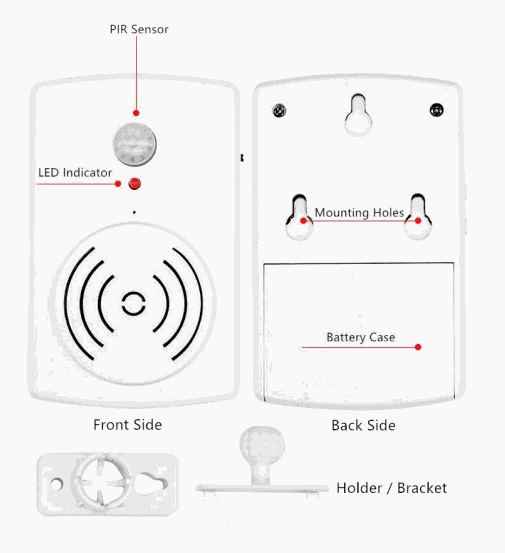 [ Flyron FNP-704 ]Mini PIR Motion Sensor Activated Audio Player (USB Recordable)
