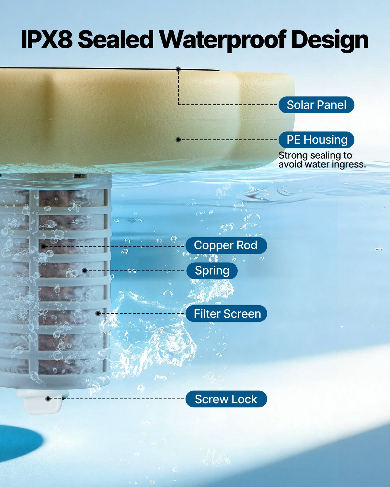 VEVOR Solar Pool Ionizer Petal Copper Pool Ionizer Up to 45000 Gal Yellow