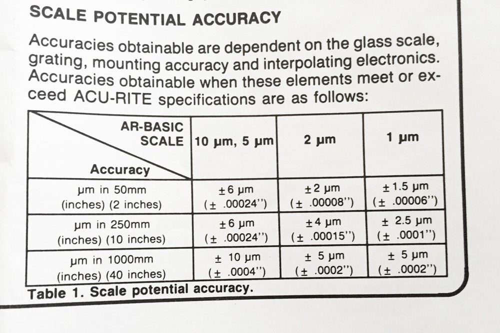 ACU-RITE 6-1/2" AR 2uM LINEAR ENCODER 38-089-061 Glass Scale w/ Read Head