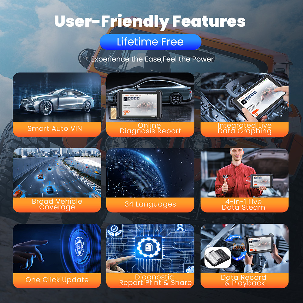 🔥ThinkScan 689BT Car Diagnostic OBD2 Scanner All System Scan Tool Action Test