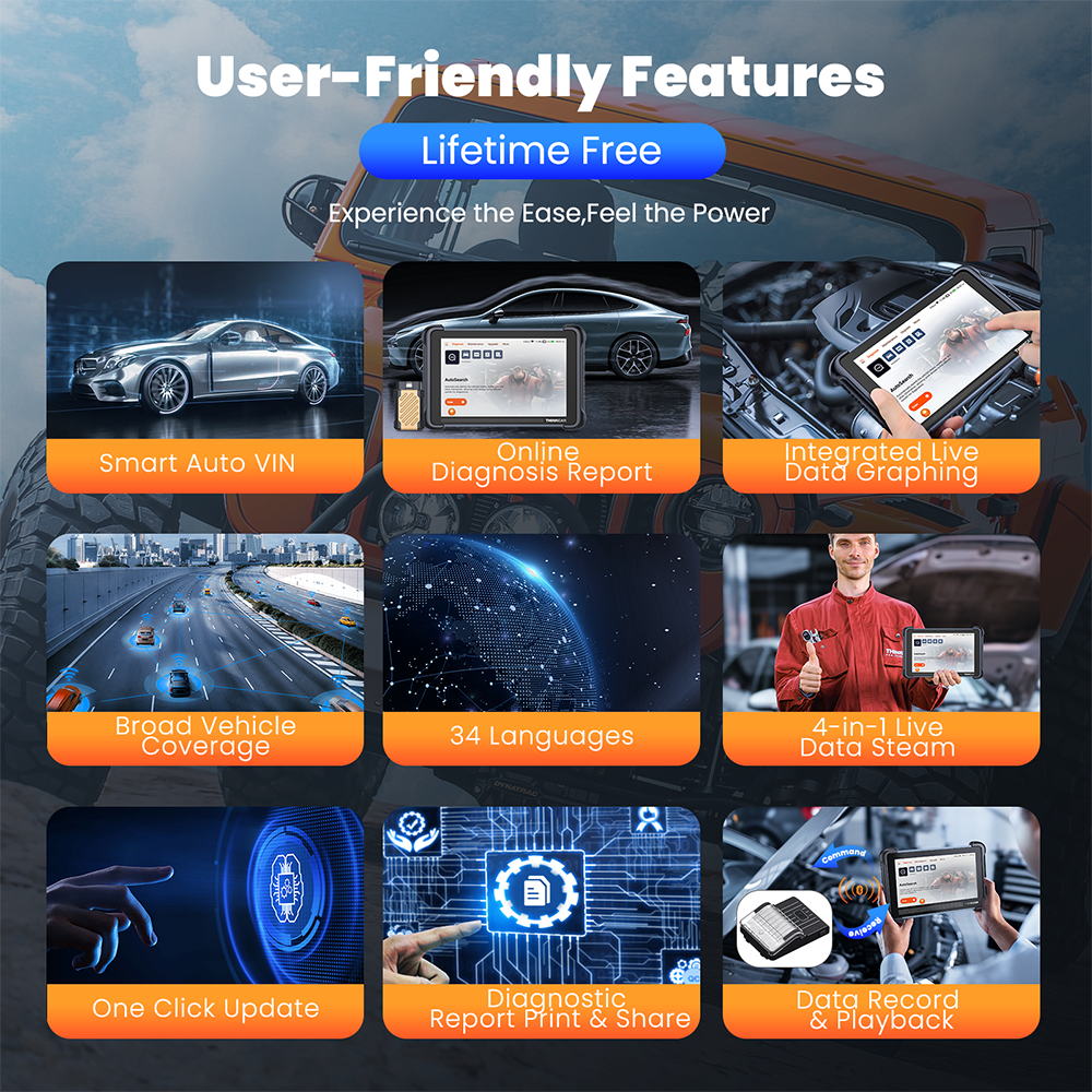 ThinkScan 689BT Car OBD2 Diagnostic Tool Bidirectional Scanner CANFD & DOIP