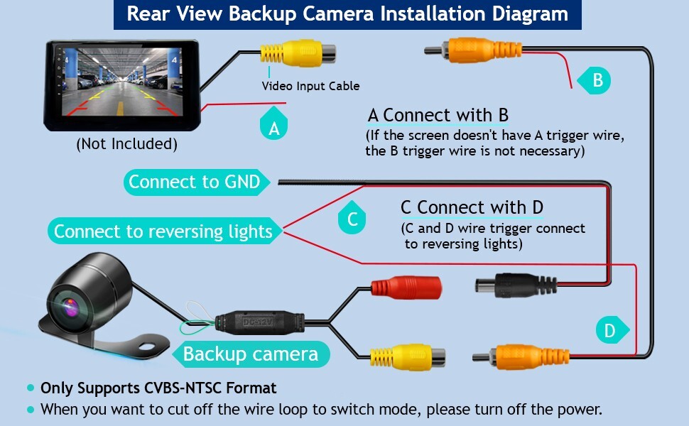 Car Backup Camera Front/Rear View Hang/Flush Mount Two Way Installation Reverse