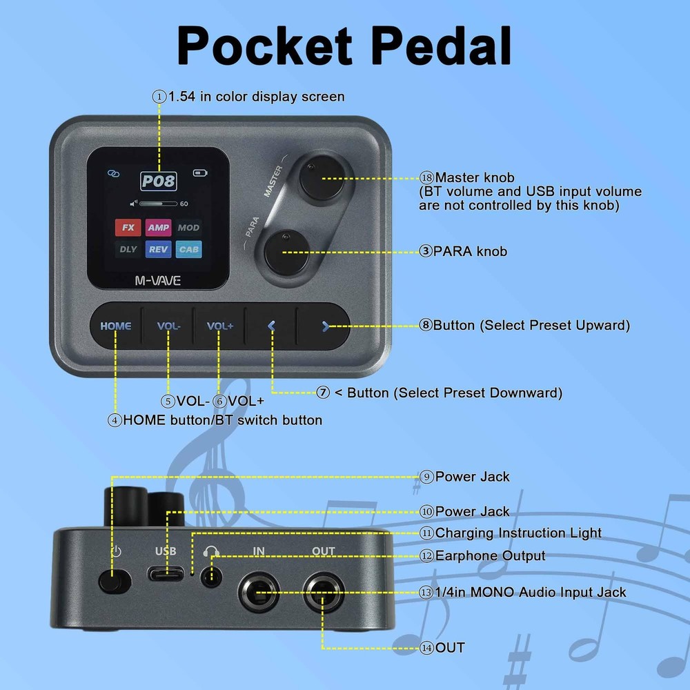 M-VAVE Pocket AMP Multi Effects Pedal Processor with 6 Modules, 80 Editable E...
