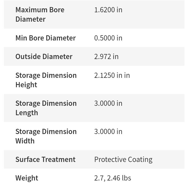 Blue Flex Grid Coupling Hub 1040 Coupling Size Code Steel Hub