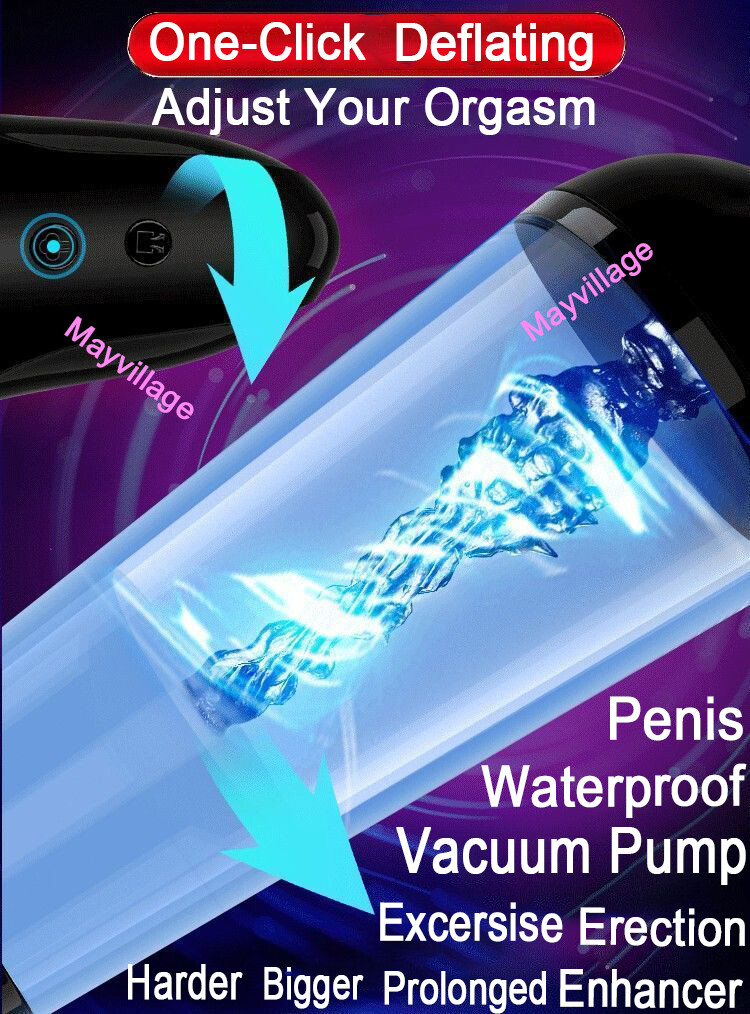 Penis Vacuum Sucking Pump Enhancer Male Masturbaters Enlarger Growth Cup Stroker