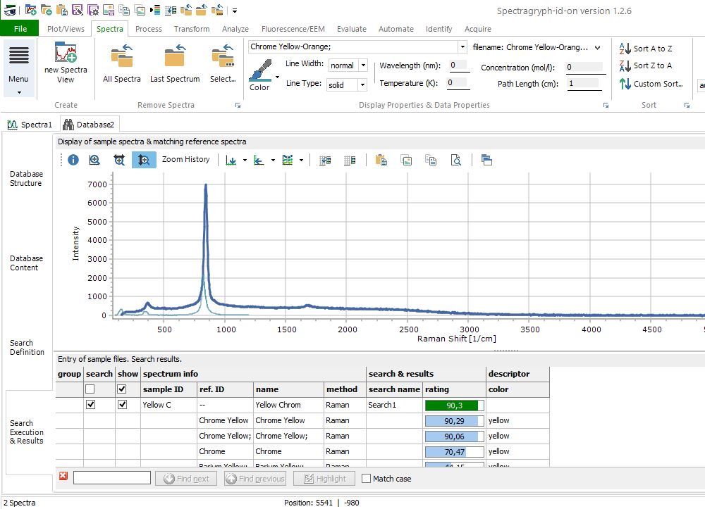 OEM Raman Microscope - Raman Probe - for Spectrometer Spectromètre Spektrometer