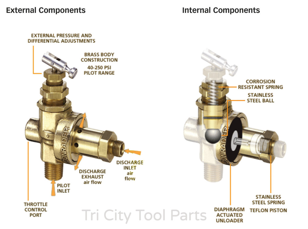 131B Pilot Unloader Valve RolAir Air Compressor