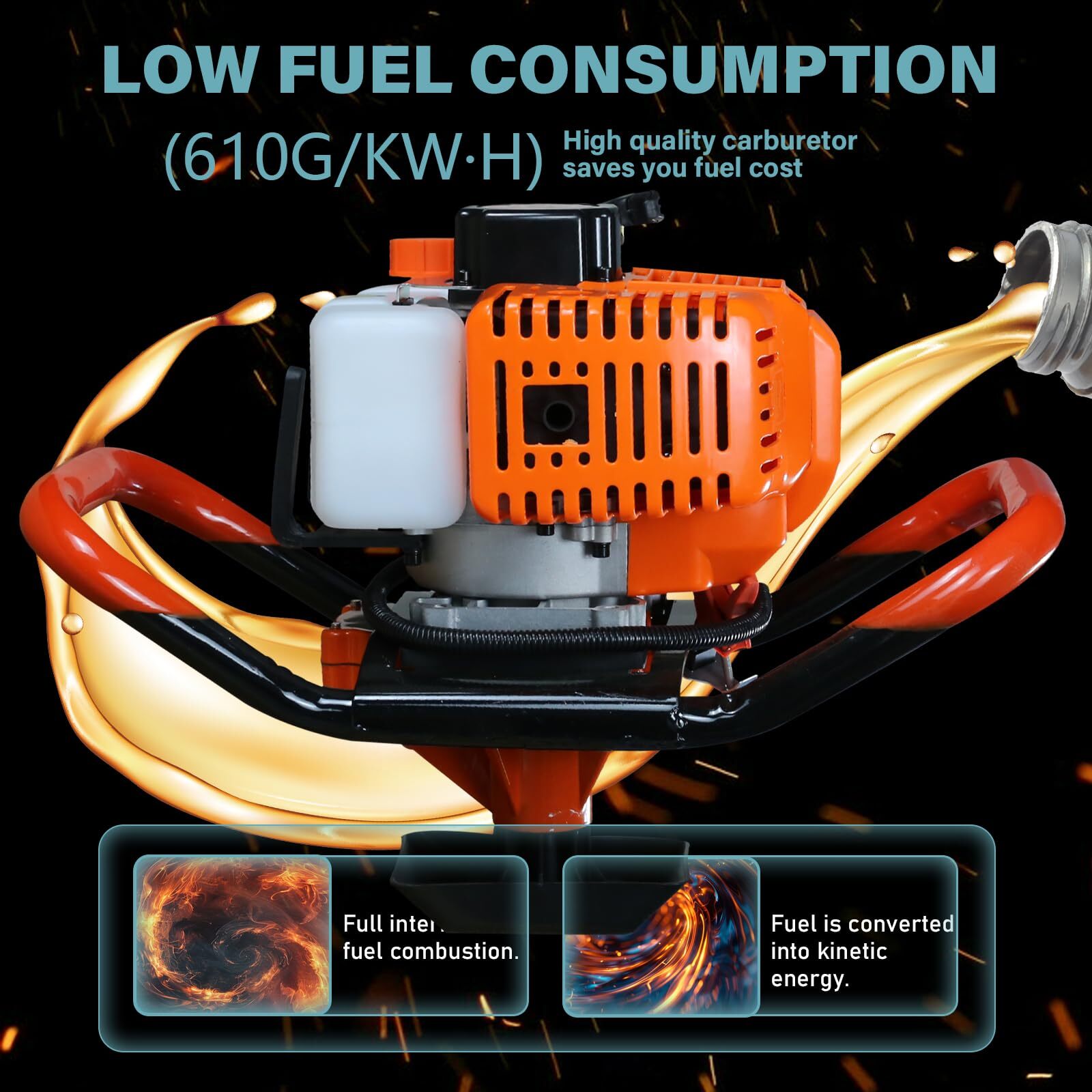 2100W 2-Stroke Earth Auger Kit - 62CC Motor w/ 3 Drill Bit Sizes & 3 Rod Set