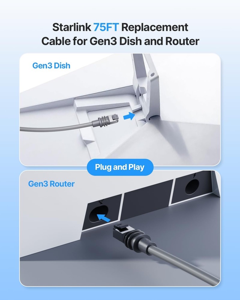 Cable for Starlink Gen 3, 75ft/23m Replacement Std & Actuated Std