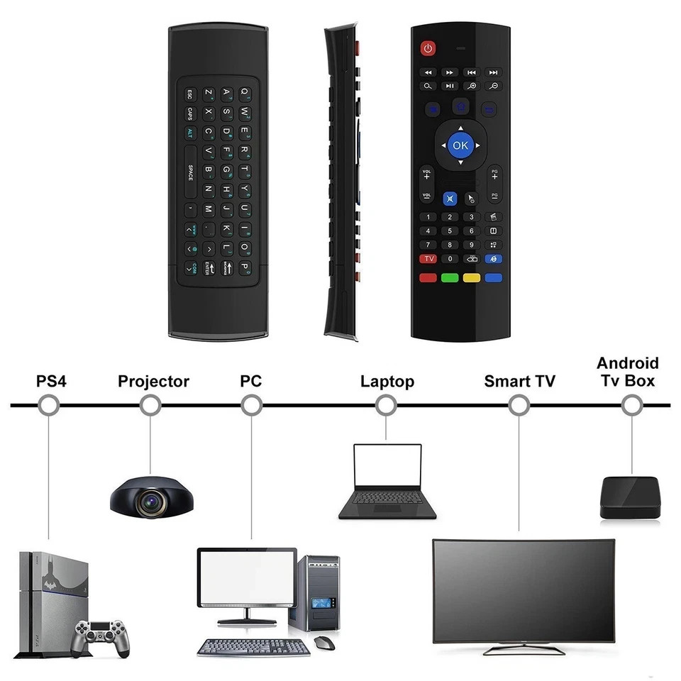2.4G Wireless Keyboard Air Mouse IR Remote Learning for Android Smart TV PC PS4