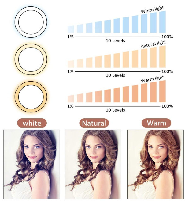 UBeesize 10.2" Selfie Ring Light with 50" Tripod Stand & Flexible Phone Holder