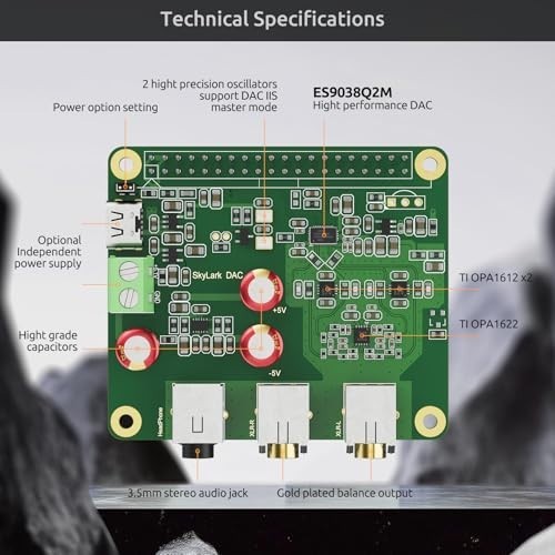 High-Resolution DAC Audio Card for Raspberry Pi 5/4/3B+/3B/Zero - 384KHz/32bit,
