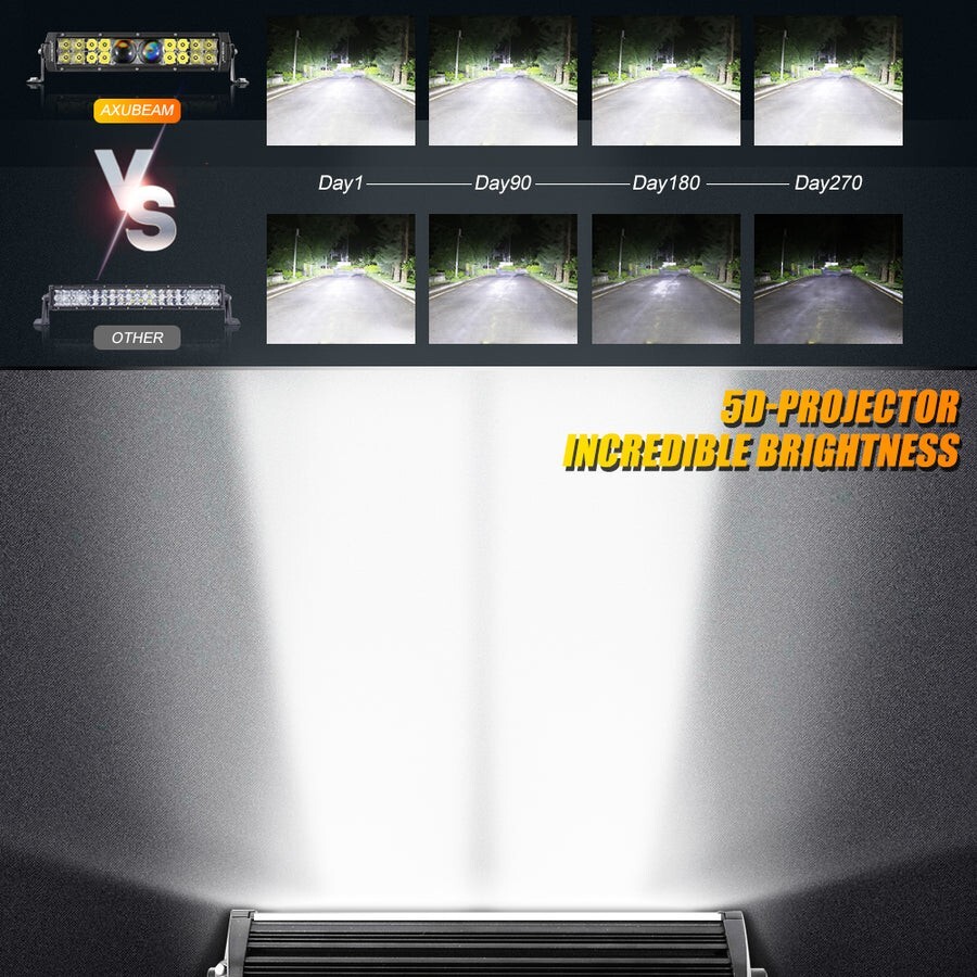12" 5D-PRO SERIES SPOT LED LIGHT BAR WITH 5D PROJECTORS
