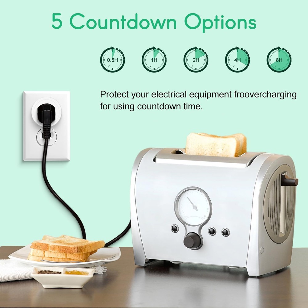 NineLeaf Remote Control Outlets, Wireless Remote Control Outlet, Remote Contr...