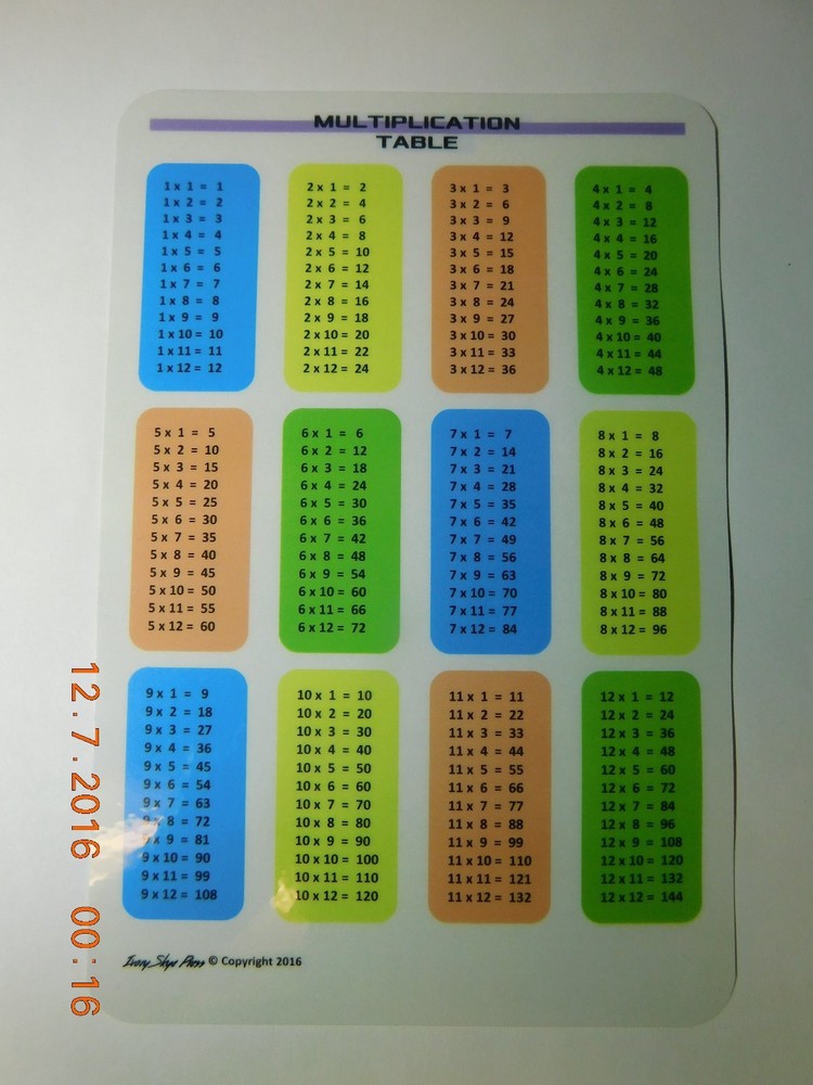 multiplication table card stripe back