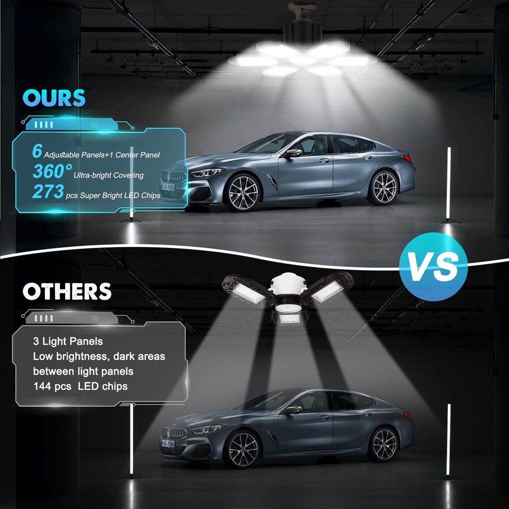 150W LED Garage Lights, 15000LM, 6 Deformable Panels, E26/E27 for Workshop