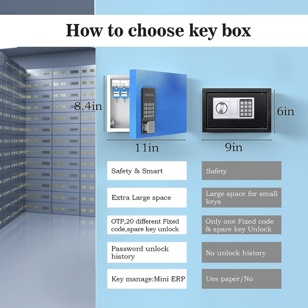 Smart 16-Key Lock Box with Bluetooth & Wi-Fi, Wall Mount Key Organizer