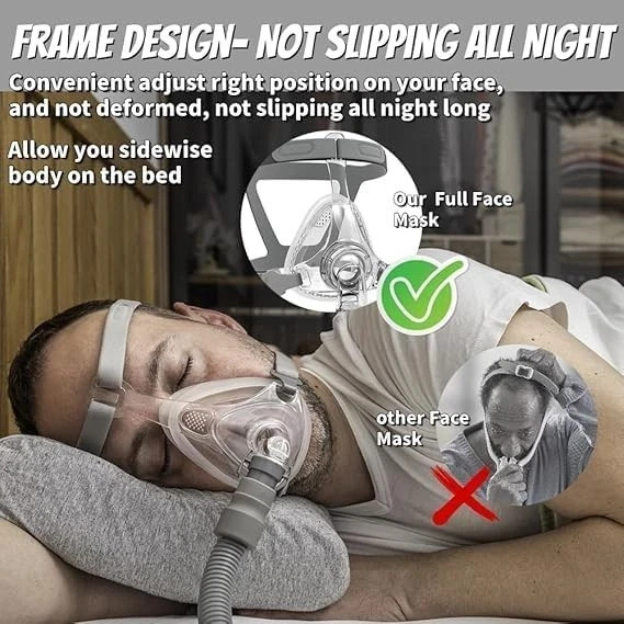 Full Face CPAP MASK, Includes Headgear, Cushion, Frame and Sliver