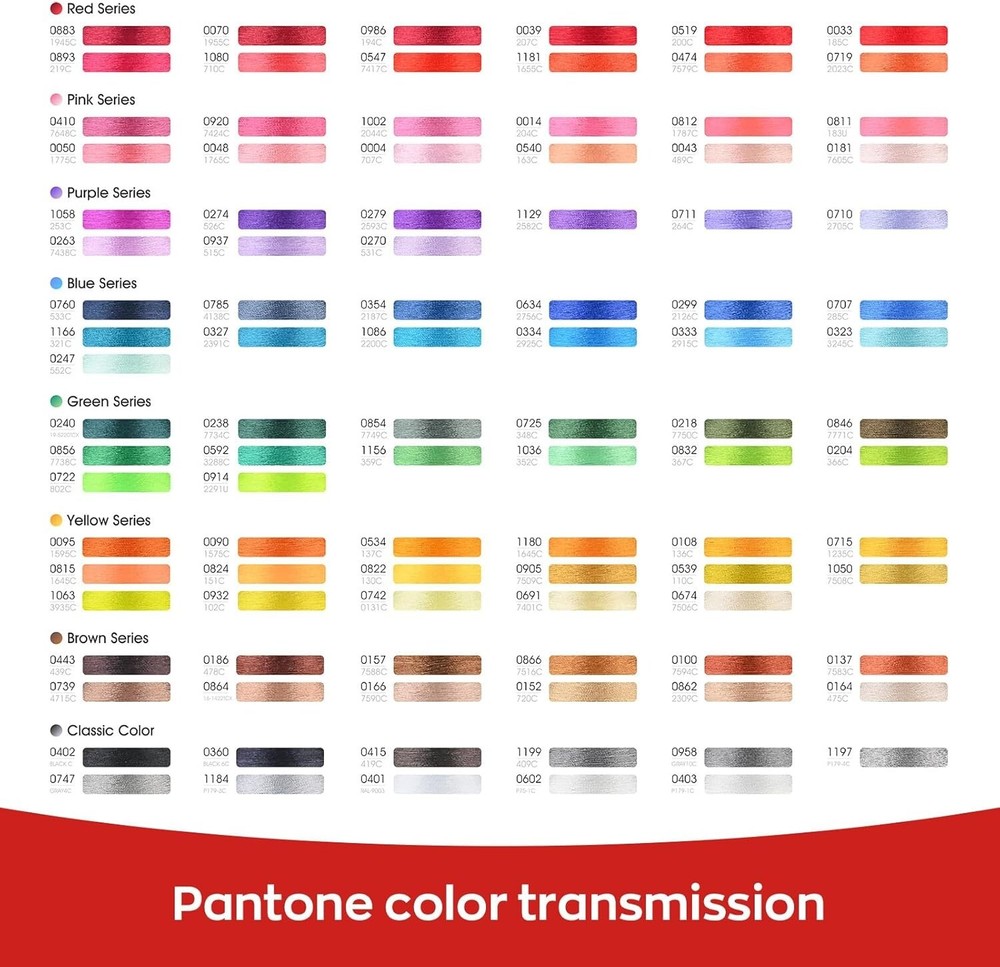 Ultimate 100 Color Polyester Thread Kit: 4000M Spools for Embroidery Excellence