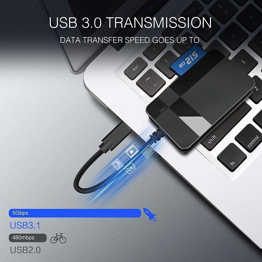 Type-C All In One Multi Memory Card Reader for SD/TF/CF/MS - Fast Data Transfer