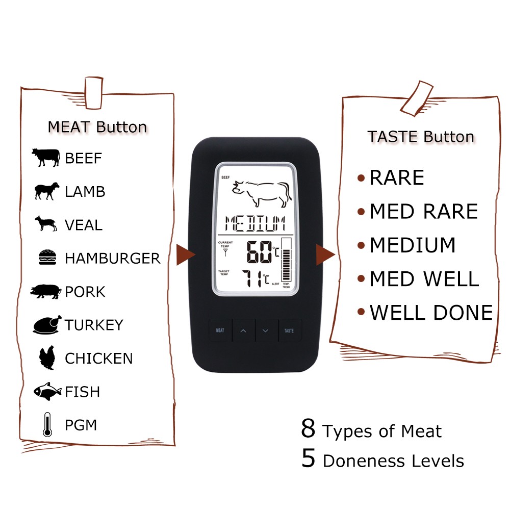 Meat BBQ Cooking Thermometer