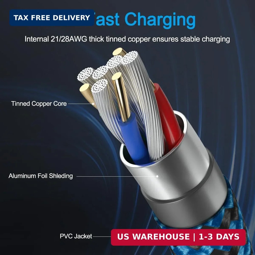 USB C Cable PS5 Controller Charger for Xbox Series X,S Controller,PS5 Charger Ca