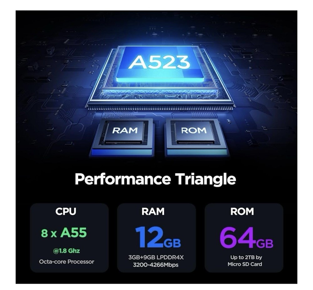 Android Tablet, 10.1 inch Android 14 Tablet, Octa-core CPU, 2 Years