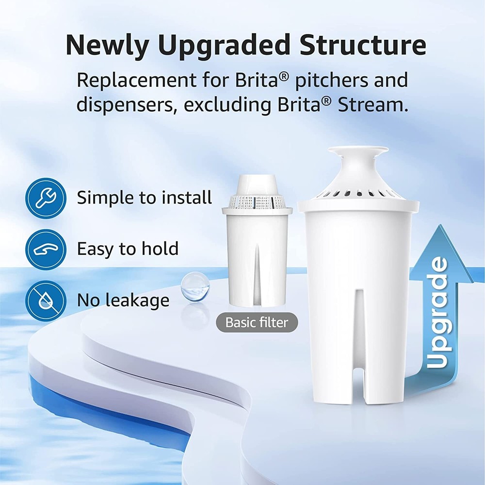 10 Pack AquaCrest Replacement for Brita Classic Pitcher Water Filter AQK-06